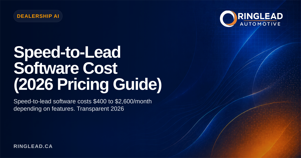 Speed-to-Lead Software Cost (2026 Pricing Guide)